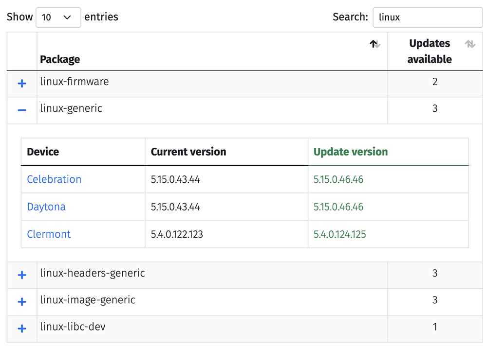 List of package updates from a device managed by the NodeBeagle for Linux monitoring system